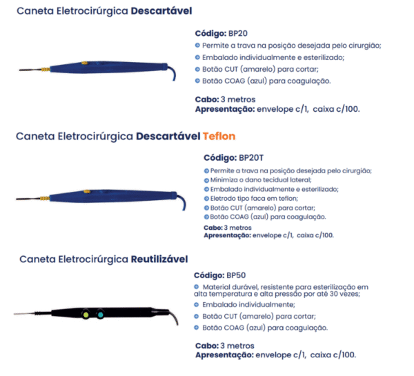 Caneta Eletrocirúrgica - Dbi Med - Imagem 2