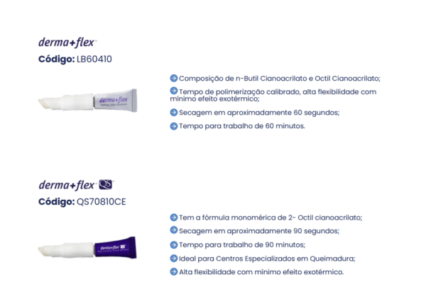 Cola Cirúrgica Derma + Flex - Dbi Med